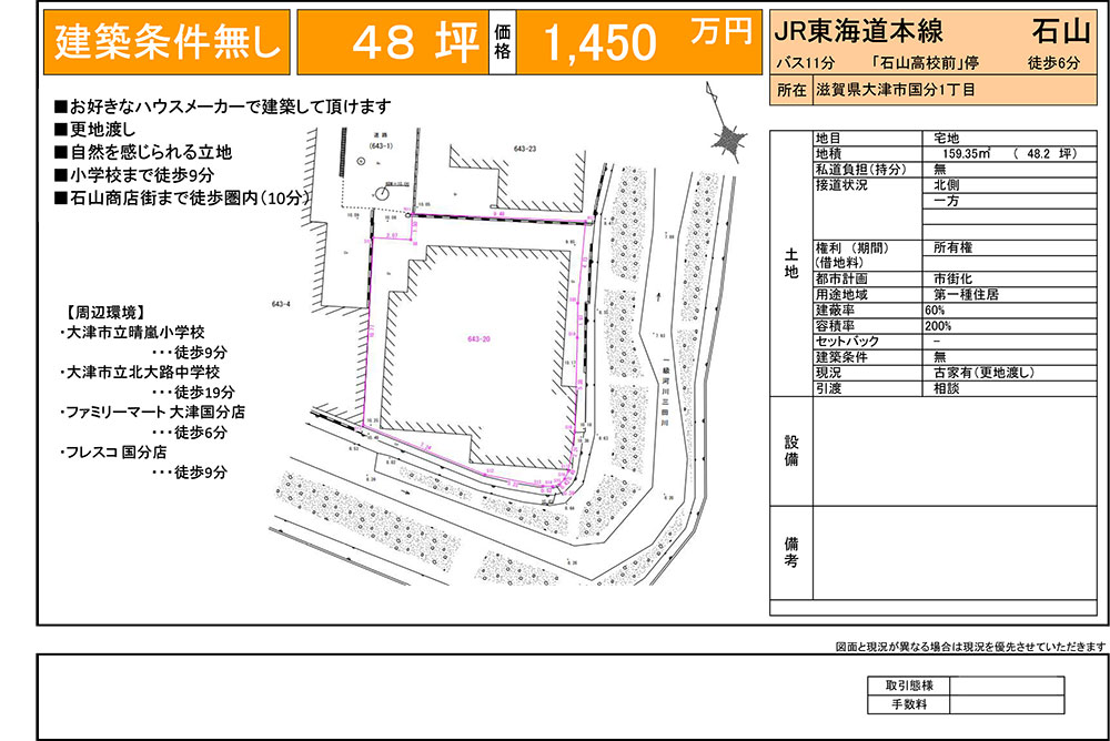 自社販売物件